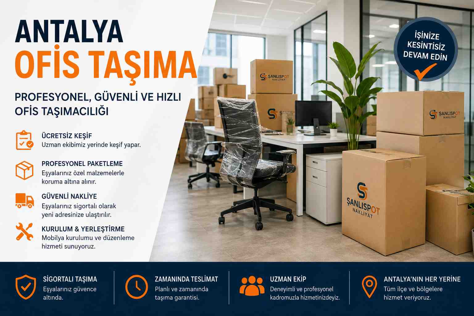 Antalya Ofis Taşıma – Minimum İş Kaybıyla Ofis Nakliyatı